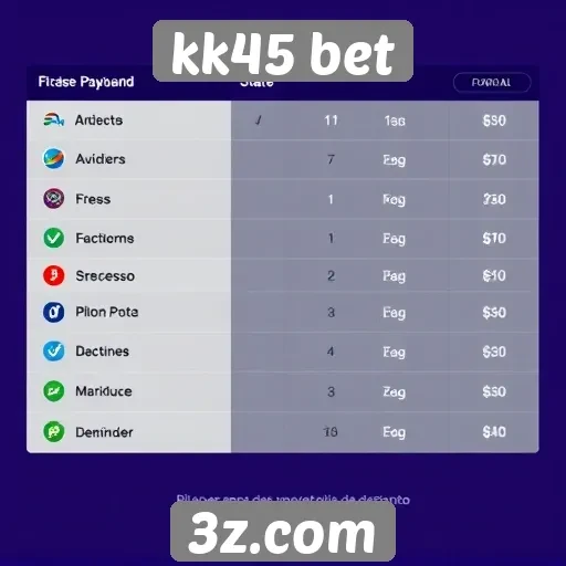 Métodos de pagamento disponíveis no kk45 bet